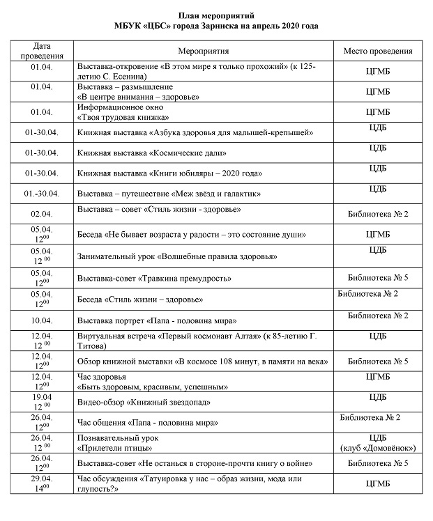 План библиотеки на август 2024