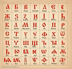 Практические задания по русскому алфавиту и их преимущества