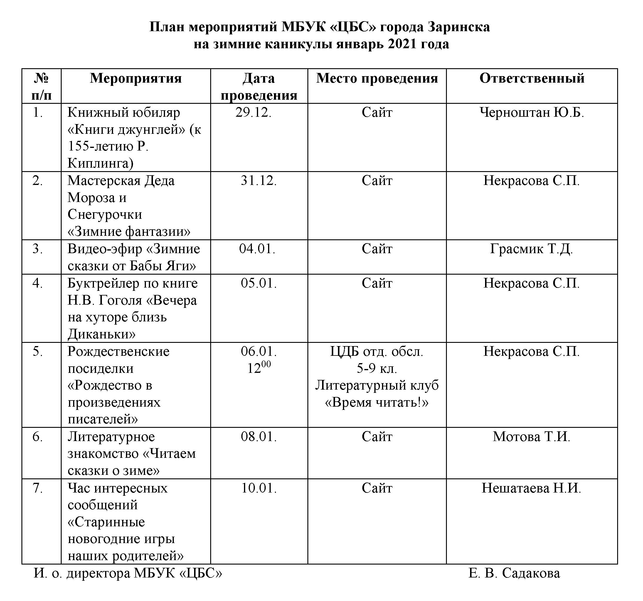 Карта заринск с номерами домов